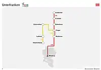 DRB-Linien in Unterfranken