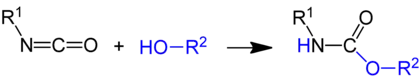 Darstellung von Carbamat aus Isocyanat und Alkohol