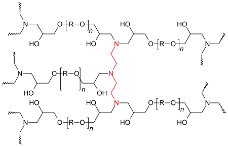 Schematische Darstellung.