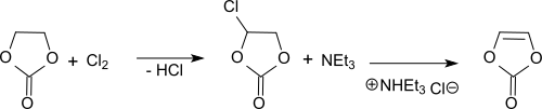 Vinylencarbonat-Synthese