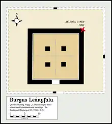 Der pannonische Burgus Leányfalu: Zur Grenzsicherung in vielfach engen Ketten eingeführte mächtige turmartige Befestigungen, die kleinen Einheiten als Basis dienten. In dieser Bauausführung datieren diese Burgi in die Herrschaftszeit des Kaisers Valentinian I. (364–375)