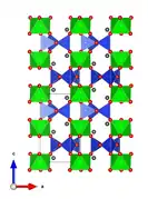 und parallel zur b-Achse