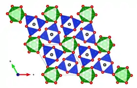 Wadeit-Kristallstruktur als "Polyeder-Modell" mit Blickrichtung parallel zur c-Achse_ K 0 _ Zr 0 _ Si 0 _ O