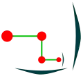 Wickel, schematisch von oben