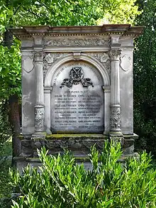 Wilhelm Vischer-Bilfinger, 1808–1874, Friedhof Wolfgottesacker, Basel