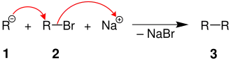 Nebenreaktion der Wurtz-Fittig-Synthese