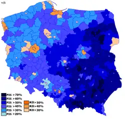 Mehrheiten bei der Wahl zum Sejm nach Powiats