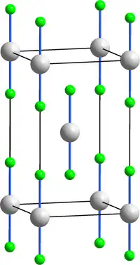 Kristallstruktur von Xenondifluorid