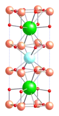 Kristallstruktur von Yttrium-Barium-Kuferoxid