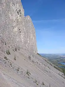 natürliches Talud-tablero-System