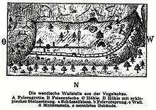 Lageplan der angeblichen wendischen Wallstätte als Buchillustration von Ludwig Zapf