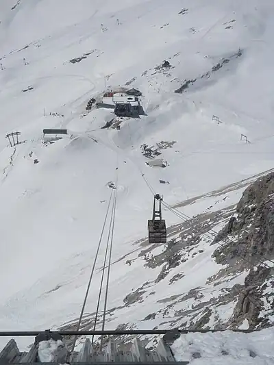 Blick auf die Talstation auf dem Zugspitzplatt