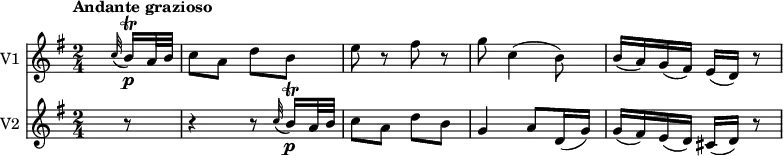 
<<
  \new Staff \with { instrumentName = #"V1 "}  
  \relative c'' {
     \version "2.18.2"
     \key g \major
     \tempo "Andante grazioso"
     \time 2/4
     \tempo 4 = 50
    s4 s8  \grace c32 (b16) \trill \p a32 b
    c8 a d b
    e r8 fis r8
    g c,4 (b8)
    b16 (a) g (fis) e (d) r8
  }
  \new Staff \with { instrumentName = #"V2 "}
  \relative c'' {
    \key g \major
    \time 2/4
    s4 s8
     r8 r4 r8  \grace c32 (b16)\trill\p a32 b
    c8 a d b
    g4 a8 d,16 (g)
    g (fis) e (d) cis (d) r8
  }
>>
