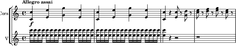 
\new StaffGroup <<
\new Staff
\with {
  instrumentName = #"Cors"
}
\relative c'' {
 \version "2.18.2"
 \key c \major
 \time 4/4
  \tempo "Allegro assai"
 \tempo 4 = 130
  <c c,>4\f <e e,> <g g,> <e e,> |
  <c c,>4 <e e,> <g g,> <e e,> |
  <c c,>4 r <c e,>8 r <d g,> r |
  <e c>8 r <f d> r <g e> r <e c> r |
}
\new Staff
 \with {
  instrumentName = #"V"
}
 \relative c' {
  \key c \major
  \set Staff.midiMinimumVolume = #0.2 \set Staff.midiMaximumVolume = #0.5
  \time 4/4
  \repeat unfold 16 {<e' c'>16 <e c'>} <e c'>4 r4 r2 r1
}
>>
