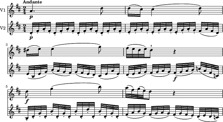 
<< 
  \new Staff \with { instrumentName = #"V1 "}
  \relative c'' {
  \version "2.18.2"
  \key d \major 
  \tempo "Andante"
  \time 2/4
  \tempo 4 = 40
    a4.\p d8 d16 (cis) cis4 (d8)
    dis16 (e) e4 (g8)
    fis32 (e d e) d8-! r4
    d8\f g4 (b8)
    a32 (fis) g (e) d8 r4
}
  \new Staff \with { instrumentName = #"V2 "}
  \relative c'' {
    \key d \major
    \time 2/4
     d,32 -.\p [ fis-. a-.  fis-.]  \repeat unfold 3 { d32 -. [ fis-. a-.  fis-.] }
    \repeat unfold 3 {e -.  [g-. a-.  g-.] } fis (a fis d)
    e [(b e g)] b (a g fis) g [(fis e d)] cis (e a e)
    d [(e fis g)] fis (g a g) fis\f [(g a b)] c (a fis c!)
    b-. [d-. g-. d-.] b'-. [d,-. g-. d-.] b'-. [d,-. d'-. d,-.] b'-. [d,-. g-. d-.]
    fis [(a b g)] fis (g a g) fis [( g fis e)] d (e d c)
  } 
>>
