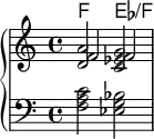 \version "2.18.2"

<<\chords {f2: es:/f}

\new PianoStaff <<
\new Staff

<<  \new Voice  = "second" \relative c'  {\clef treble <d  a'>2 <c es g> }
\new Voice  = "first" \relative c' {  \voiceOne \shiftOn \clef treble f2 f2}>>

\new Staff<<  \relative c{\clef bass <f a c>2 <es g bes>2}
 >>
>>
>>