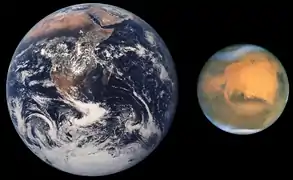Zemja a Mars