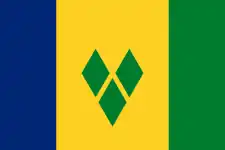 Άγιος Βικέντιος και Γρεναδίνες