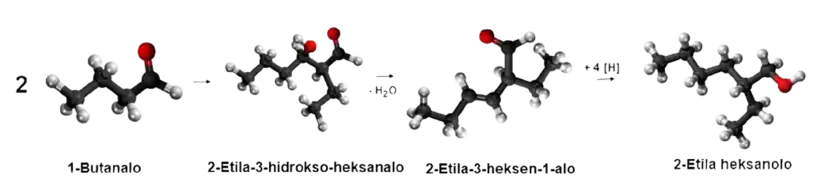 Sintezo de la 2-Etilhekksanolo