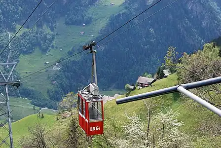 La aertelfero al Golzeren