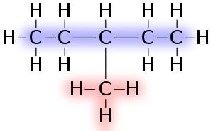 3-metilopentano