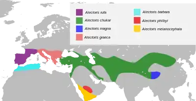 Naturaj arealoj de diversaj specioj de perdriko