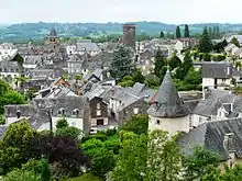 Panoramo de Allassac