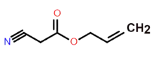 alila cianoacetato