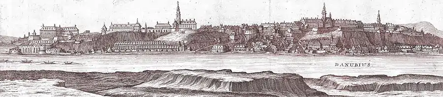 Fortikaĵo de Buda en 1737