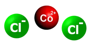kobalta (II) klorido