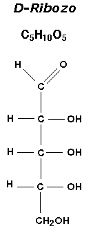 dekstra