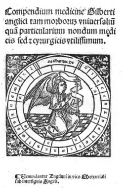 "Compendium medicinae", verko eldonita en 1510.