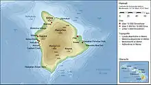 Topografio de Hawaii