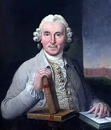 James Lind(1716-1794)