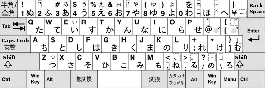 Hiragana