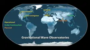 LIGO spaco-observatorioj.