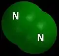 Nitrogeno