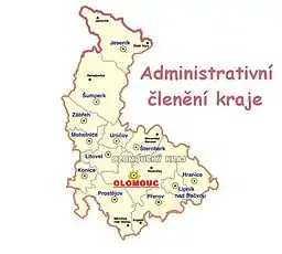 Administra divido de Regiono Olomouc