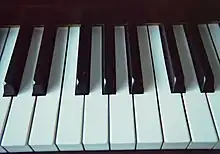 Klavaro de piano