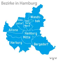 Hamburgo (Tero)