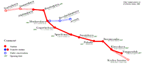 Mapo de Metroo de Samara