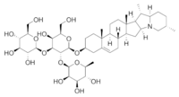 solanino