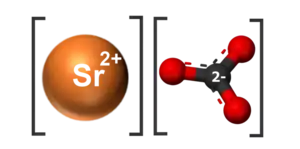 stroncia karbonato