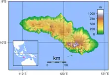 Topografio de Sumbo.