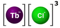 terbia (III) klorido