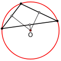 Centro de ĉirkaŭskribita cirklo de malakuta triangulo estas ekster la triangulo