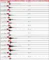 Bita seismogramo en Usono