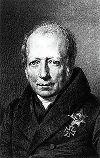 Wilhelm von Humboldt(1767-1835)