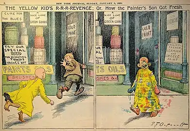 The Yellow KidR. F. Outcault, 1898.