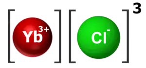 Iterbia (III) klorido